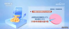ԴƷΪ˼ָΪ105.5-ʲôд