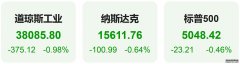 վ225ָ2.16%mt4