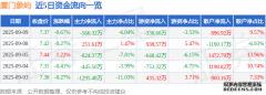 ʲôǴƷë1.68%