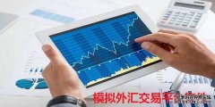 mt4ָȷڸ绷µȶ