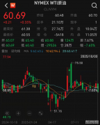 10月起市场将出现供应过剩螺纹钢