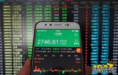 澳汇外汇官网官网股价异动会主动推送