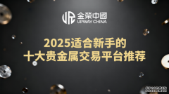 点差低至20美元/手!国际黄金价格走势图