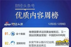 投资机会一览无余国际汇率实时查询