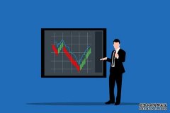 利用平台提供的教育资源提升交易技能2025/10/27客户端app