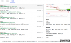 乘云数字经过严格的评审和认证-mt4如何管理资金