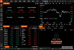 游戏板块股票龙头股随时随地在线开户