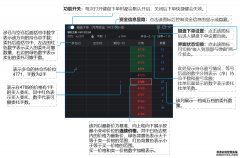 国内正规现货交易所同花顺期货通的资讯功能主要为用户提供全面的