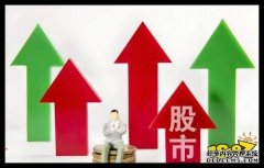 核心优势:功能设计贴合新手需求!大商所期货官网