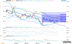 ӾȻƣľ÷ŻҪôά...ԭڻkͼ