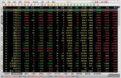 2、用户可以自定义策略-mt4平台下载渠道