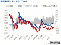 ��¯��ˮ����������mt4������������