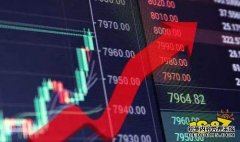 ƣḻͶʲƷѡܵĽ׸ܡݵ˻