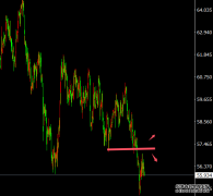 �ƽ�Ͷ����ȴ׬Ǯ�ˣ������������