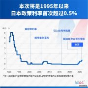 atfxƽ̨�����˾�Ҳ�������ձ����г��ڷ��еĵ���������