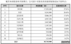 ԭ��mt4�������й���������¶