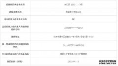 �Ʊ����������ñ�֤���չɷ����޹�˾���ζ���2025��12��29�����