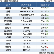 �����������ִ󻧷����վ��ɽ�����ʮ������_�������ٷ���վ