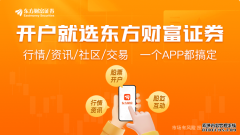 ��ҵ���б���������÷�չ̬�ƴ���ͻ�������